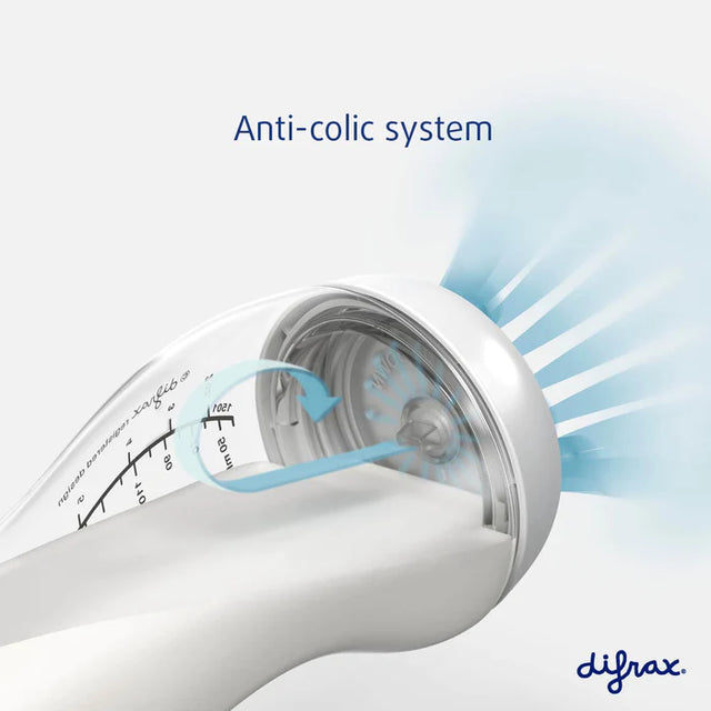 Difrax S-bottle Wide antikolikinis buteliukas su silikoniniu žinduku, 310 ml
