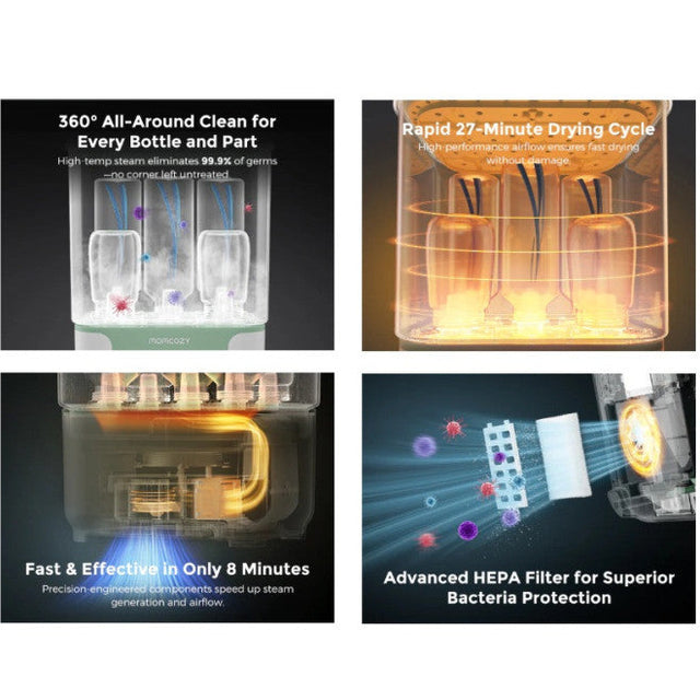 Baby Brezza SuperFast Sterilizer Dryer pudeļu sterilizatora žāvētājs