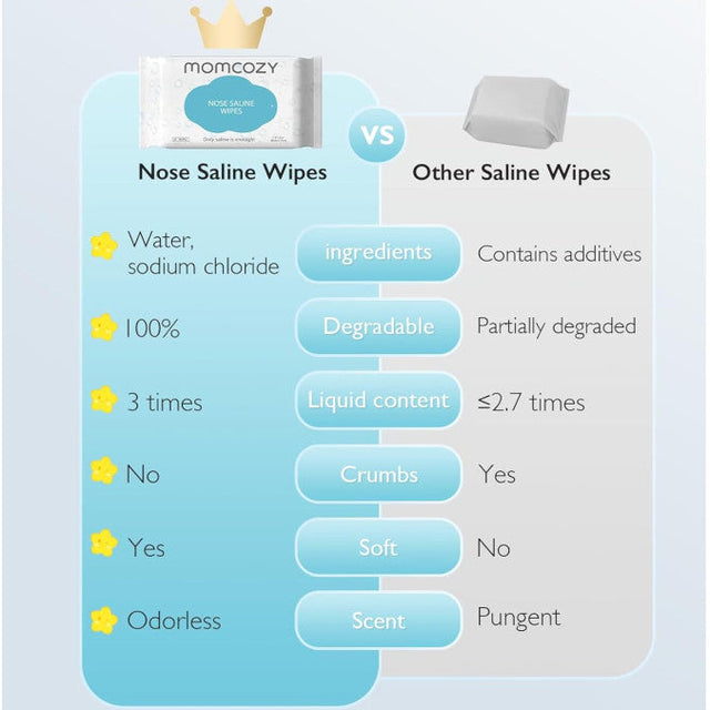 Autiņbiksīšu konteiners Magic (Majestic modelis, krāsa Balta)