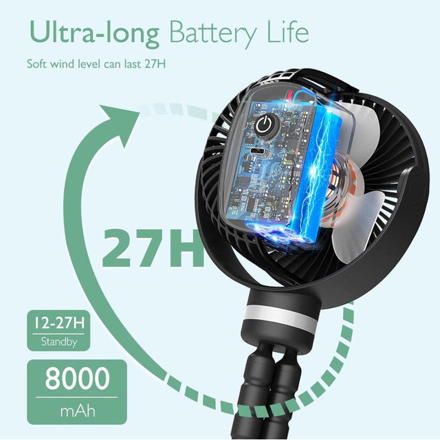 Rockit ratiņu šūpoles (jaunums — USB uzlādējama versija)