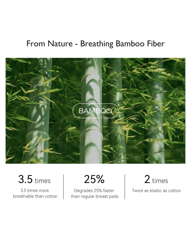 Lola&Lykke® mitrumizturīgi bambusa šķiedras krūštura ieliktņi