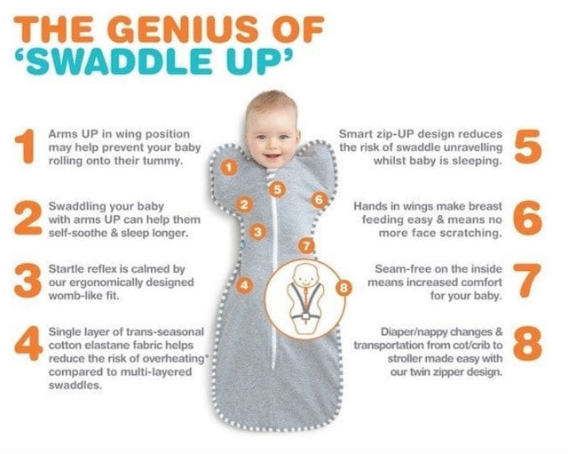 Love To Dream™ Swaddle Up™ miegmaišis Dreamer White TOG 1.0, 1 etapas, S dydis (Copy)