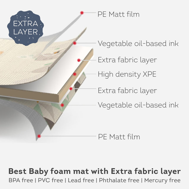 Taf Toys abpusēja mīksta grāmata mazuļiem "Pasaka"