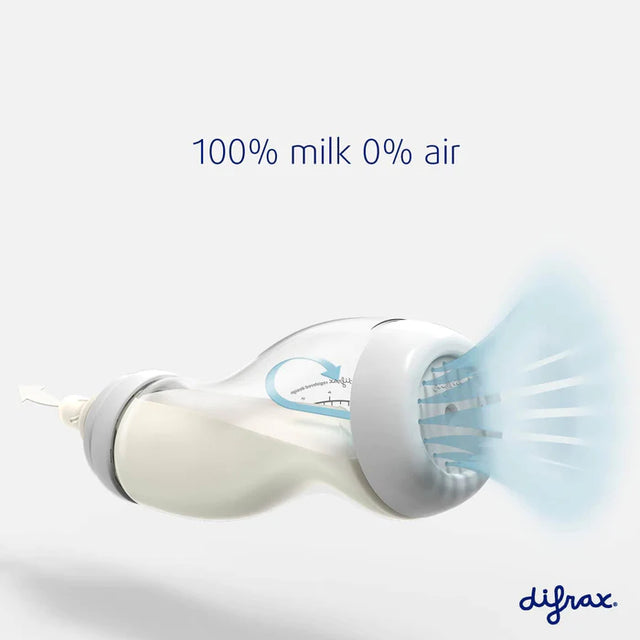 Difrax S-bottle Wide antikolikinis buteliukas su silikoniniu žinduku, 310 ml