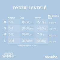 Natulino NATURALS divslāņu guļammaiss GOTS (debesu zils) 