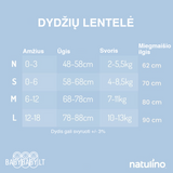 Natulino NATURALS divslāņu guļammaiss GOTS (debesu zils) 