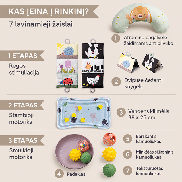 Taf Toys Tummy Time Essentials Kit lavinamasis rinkinys gulėjimui ant pilvuko, 7 dalių