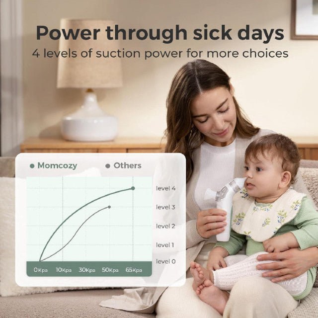 BBLUV Rinö elektriskais deguna aspirators