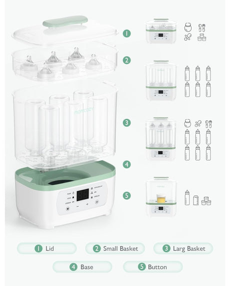 Baby Brezza SuperFast Sterilizer Dryer pudeļu sterilizatora žāvētājs 