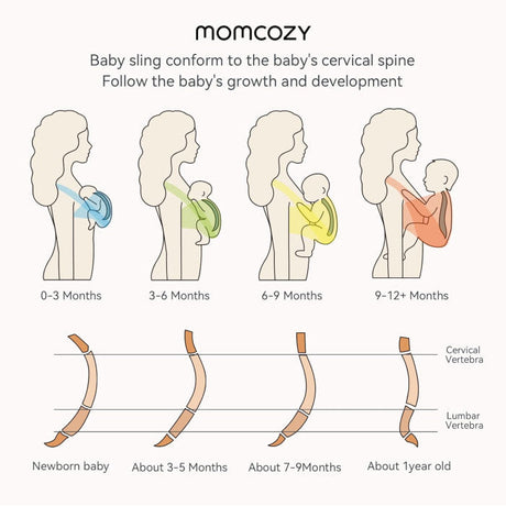 Momcozy kūdikių vaikjuostė-nešioklė, tamsiai pilka