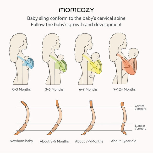 Momcozy kūdikių vaikjuostė-nešioklė, tamsiai pilka