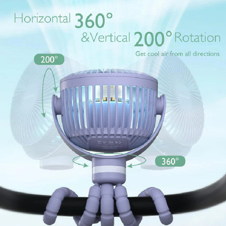Momcozy nešiojamas vežimėlio ventiliatorius, violetinis