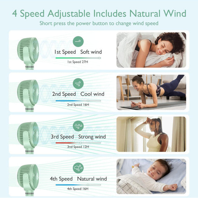 Rockit ratiņu šūpoles (jaunums — USB uzlādējama versija)