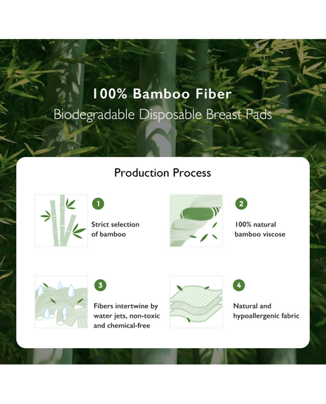 Lola&amp;Lykke® mitrumizturīgi bambusa šķiedras krūštura ieliktņi 