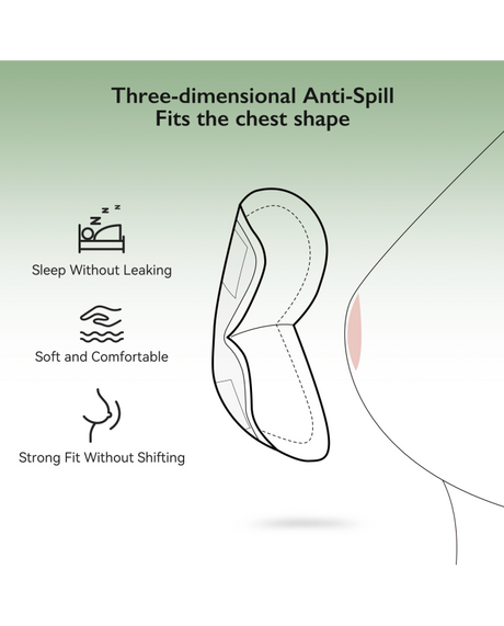 Lola&amp;Lykke® mitrumizturīgi bambusa šķiedras krūštura ieliktņi 