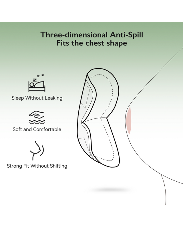 Lola&amp;Lykke® mitrumizturīgi bambusa šķiedras krūštura ieliktņi 
