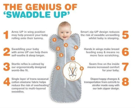 Love To Dream™ Swaddle Up™ miegmaišis Dreamer White TOG 1.0, 1 etapas, S dydis (Copy)