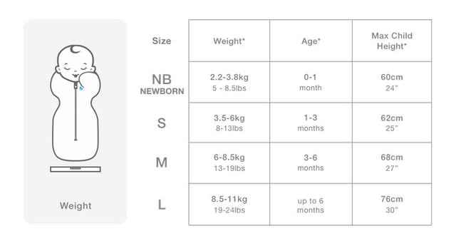 Love To Dream™ Swaddle Up™ miegmaišis Dreamer White TOG 1.0, 1 etapas, S dydis (Copy)